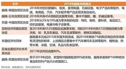 印刷企业去印度和越南建厂?别急,你需要先了解这些事实
