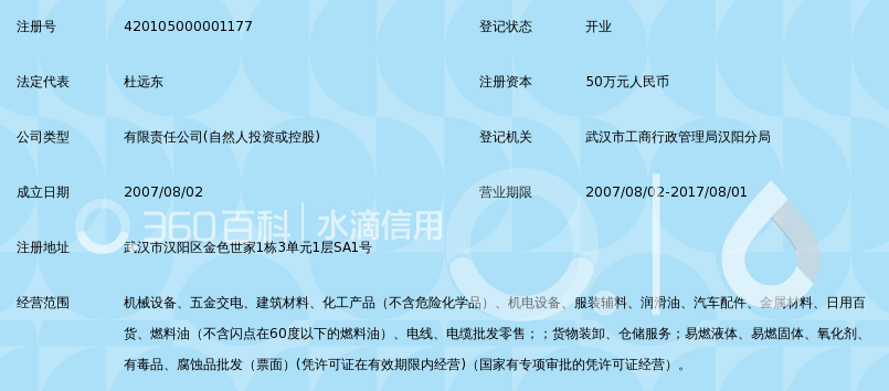 武汉金慧安商贸