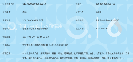 宁波吉隆纺织品