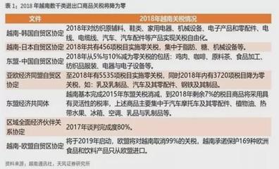 越南,一声不吭,疯狂扩张!