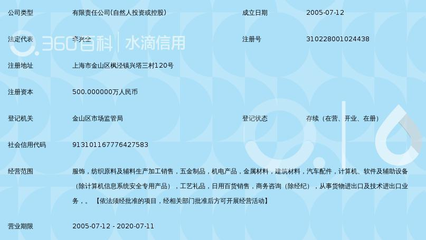 上海马罗威利时装