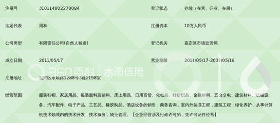上海浪缘实业