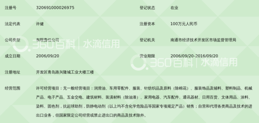 南通联众国际贸易_360百科